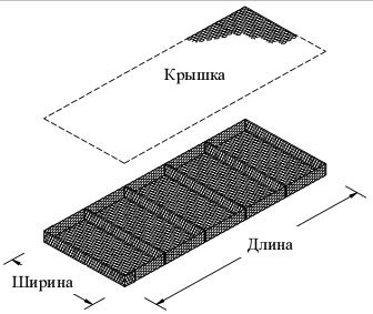 Матрасо тюфячный габион 3x2x0,3 покрытие цинк