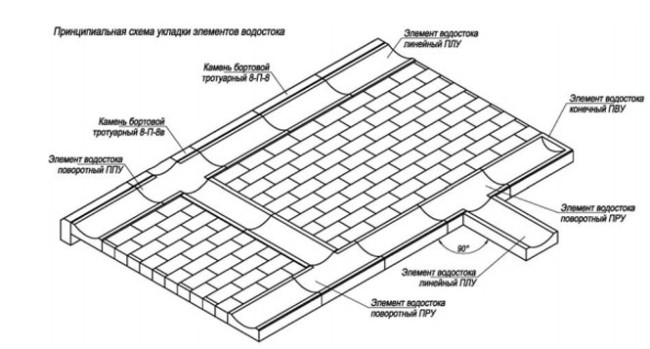 Бортовой камень 8-П-8в
