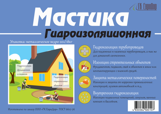 Мастика битумная гидроизоляционная